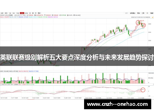 英联联赛级别解析五大要点深度分析与未来发展趋势探讨