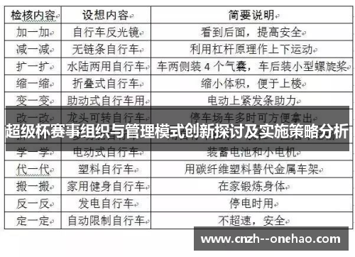 超级杯赛事组织与管理模式创新探讨及实施策略分析
