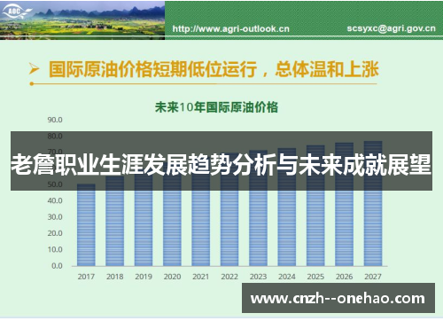老詹职业生涯发展趋势分析与未来成就展望 老詹职业生涯发展趋势分析与未来成就展望