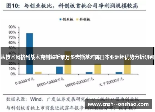 从技术风格到战术克制解析莱万多夫斯基对阵日本亚洲杯优势分析研判 从技术风格到战术克制解析莱万多夫斯基对阵日本亚洲杯优势分析研判