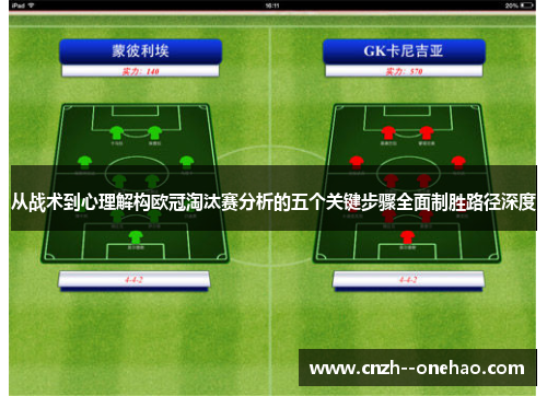 从战术到心理解构欧冠淘汰赛分析的五个关键步骤全面制胜路径深度 从战术到心理解构欧冠淘汰赛分析的五个关键步骤全面制胜路径深度