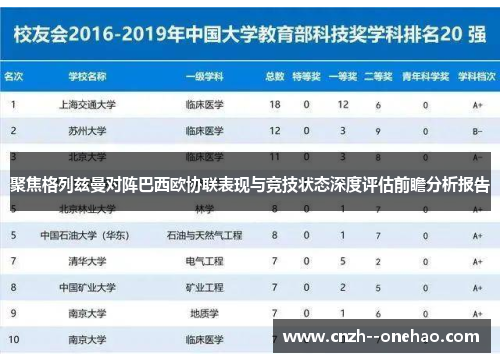 聚焦格列兹曼对阵巴西欧协联表现与竞技状态深度评估前瞻分析报告 聚焦格列兹曼对阵巴西欧协联表现与竞技状态深度评估前瞻分析报告