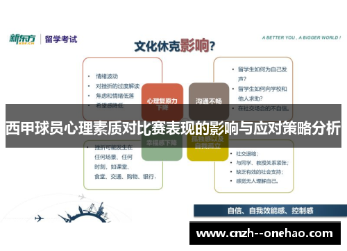 西甲球员心理素质对比赛表现的影响与应对策略分析