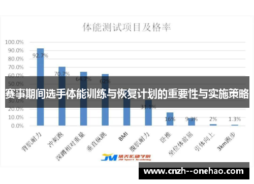 赛事期间选手体能训练与恢复计划的重要性与实施策略 赛事期间选手体能训练与恢复计划的重要性与实施策略
