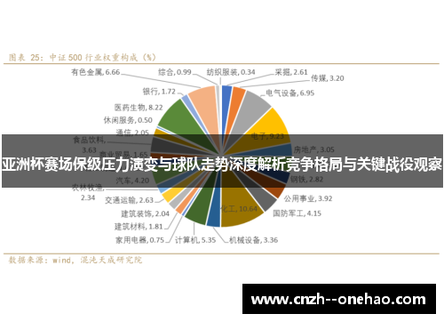 亚洲杯赛场保级压力演变与球队走势深度解析竞争格局与关键战役观察 亚洲杯赛场保级压力演变与球队走势深度解析竞争格局与关键战役观察